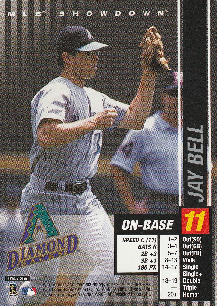 Jay Bell